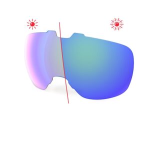 EVIL EYE Peaksight Quick-Shift Wechselscheibe VARIO